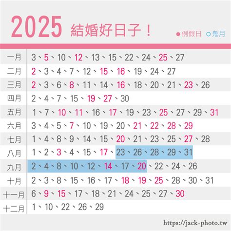 開斧日子|2024~2025開市好日子─擇日/吉時/黃道吉日｜科技紫 